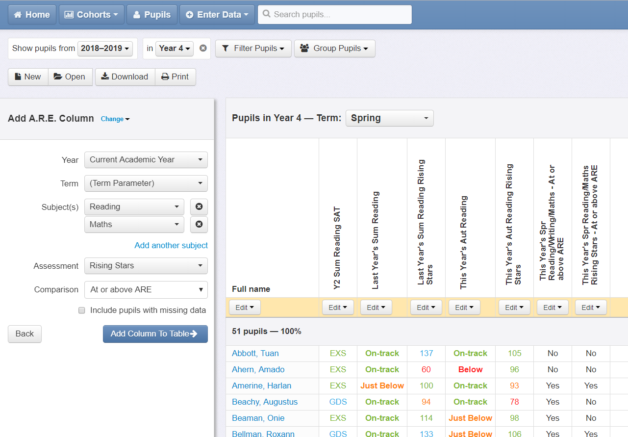 Introduction to Insight Essentials Sig+ for School Data